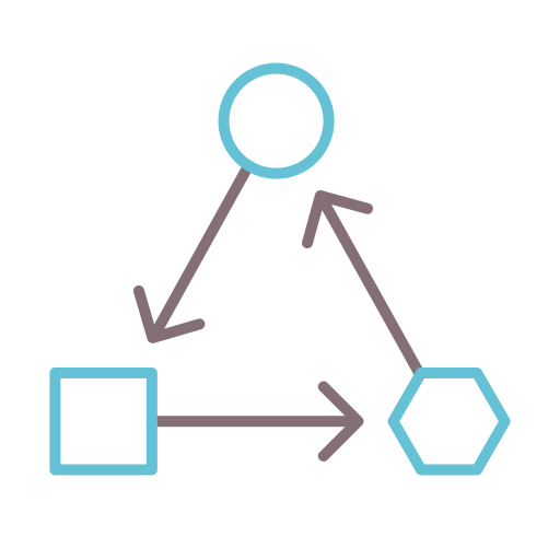 Dependent Variables In The Service Portal